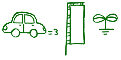 地域産業の発展に貢献します